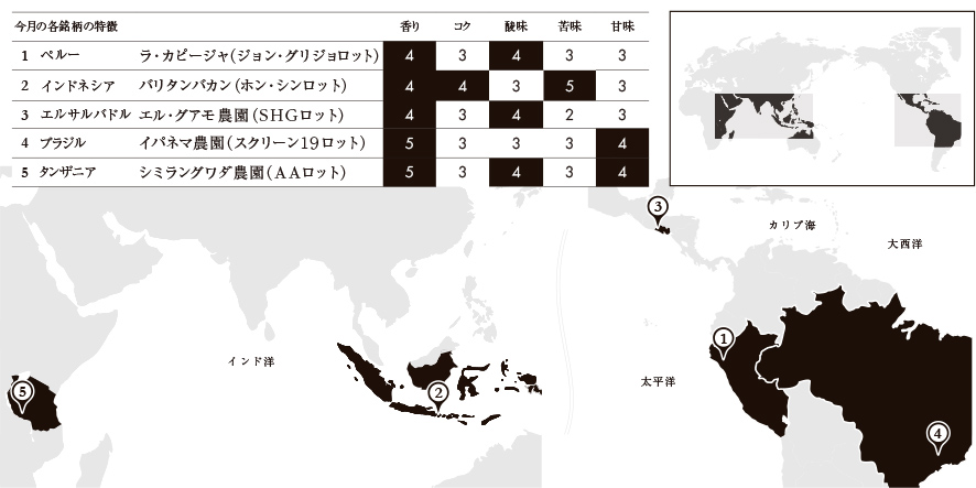 手摘み によって作られた銘柄セット 土居珈琲