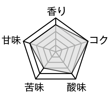 RX^J@OifB[W_@4526~(ō)